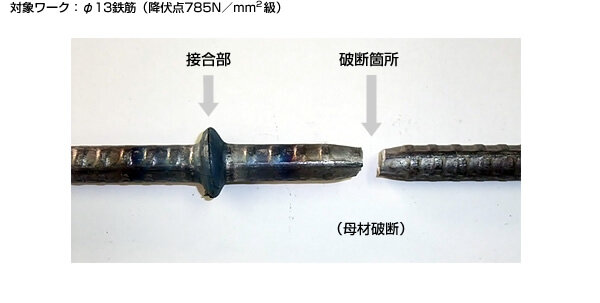接合サンプルと引張試験結果