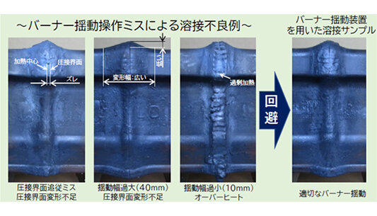 バーナー自動揺動装置_04