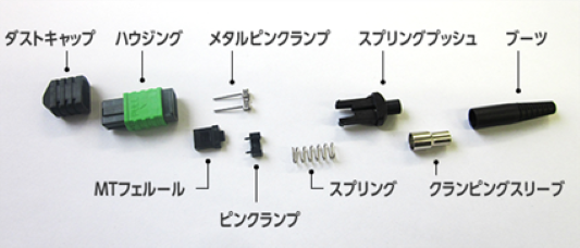 MTPハウジングキット